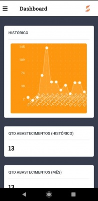Dashboard 1.jpeg
