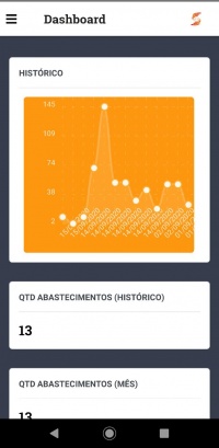 Dashboard 1.jpeg