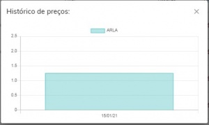 10 5 2 - Graf Produtos.jpg