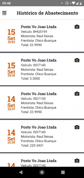 File:Historico abastecimento 0.jpeg